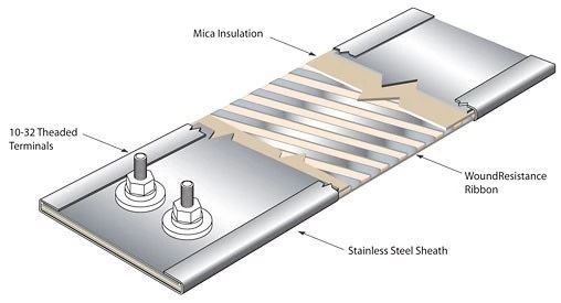 MICA HEATER MICA HEATER
