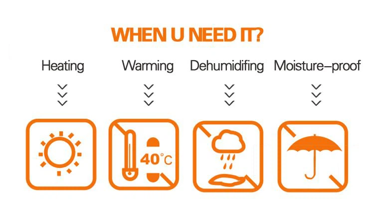 When do you need it When do you need it