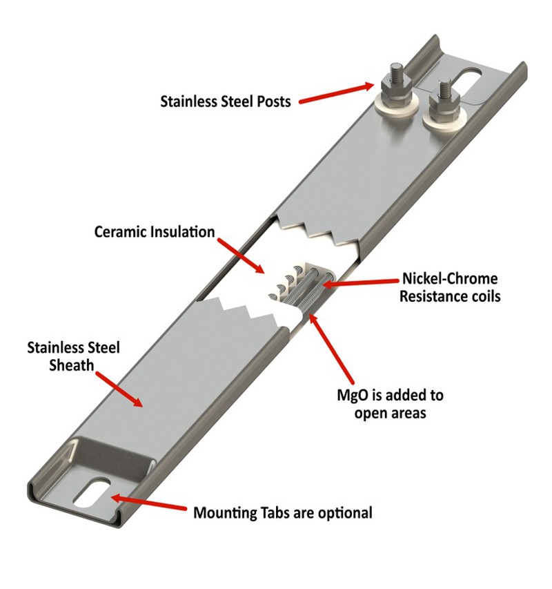 CG-Ceramic-Insulation-Nichrome-Metal-Strip-Heater 4 CG-Ceramic-Insulation-Nichrome-Metal-Strip-Heater 4