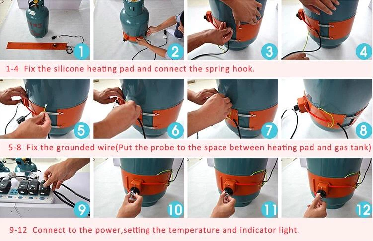 GAS HEATER GAS HEATER