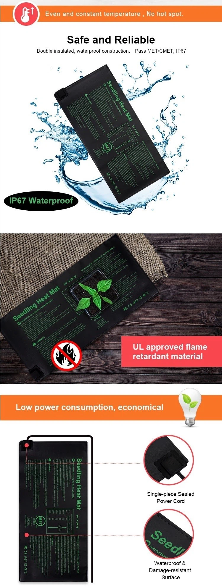 Features -2 Features -2