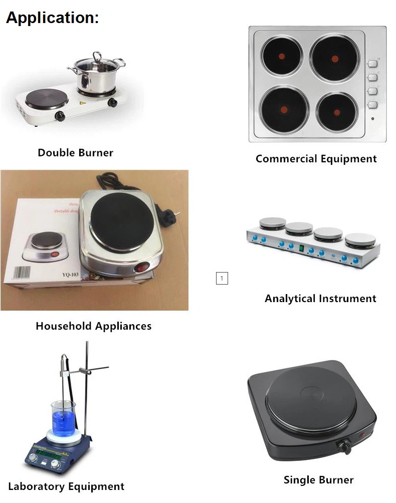 Application-Round Hot Plate Application-Round Hot Plate