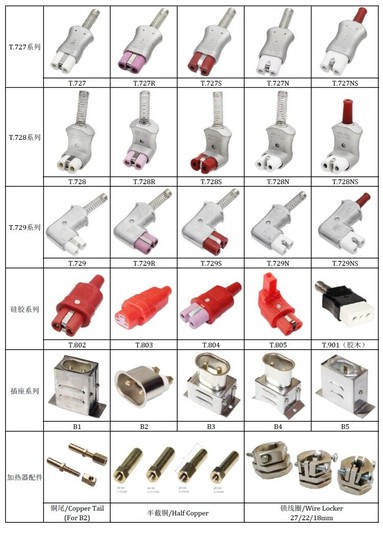 Plugs Plugs