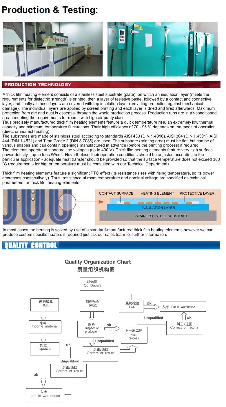 Quality-Thick Film Heater