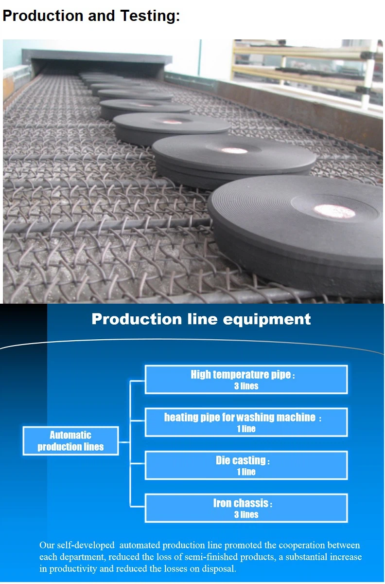 Quality-Hot Plate
