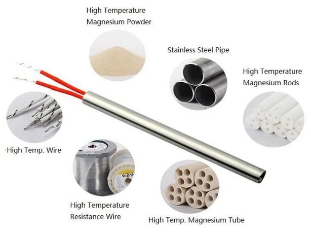 product-614-457 Cartridge Heater Structure