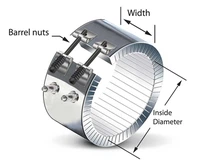 The Superior Performance of Ceramic Band Heaters in High-Speed Packaging