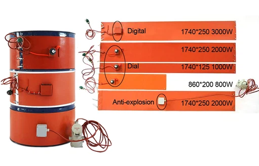 Silicone Drum heater Silicone Drum heater