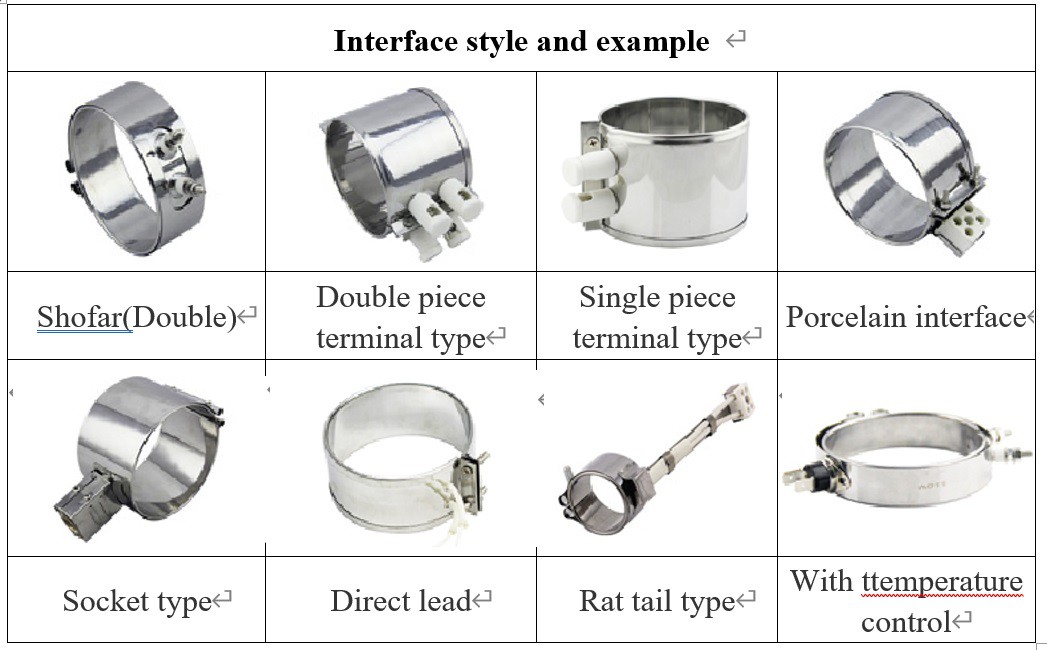 Terminal style of Mica band heater Terminal style of Mica band heater